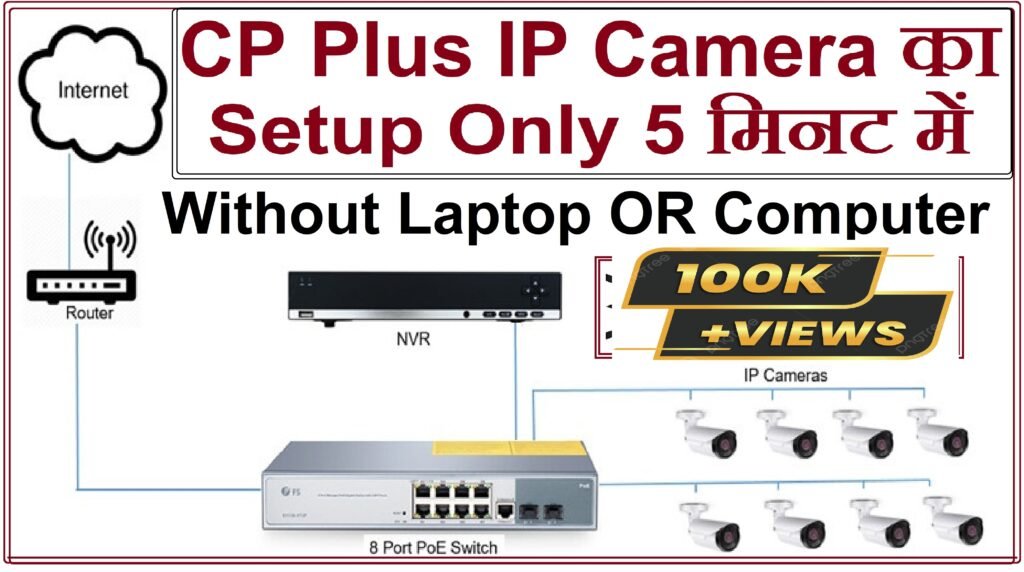 Ip camera store installation in hindi